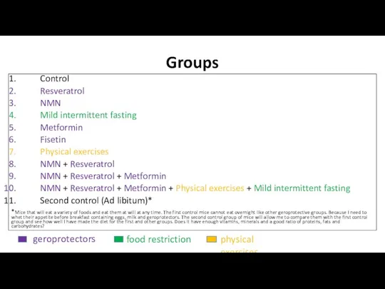 Groups Control Resveratrol NMN Mild intermittent fasting Metformin Fisetin Physical exercises NMN
