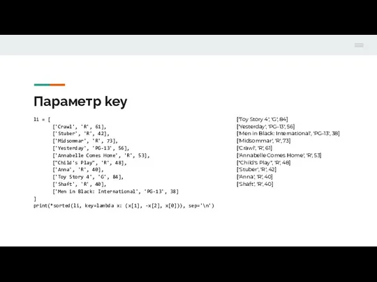 Параметр key li = [ ['Crawl', 'R', 61], ['Stuber', 'R', 42], ['Midsommar',