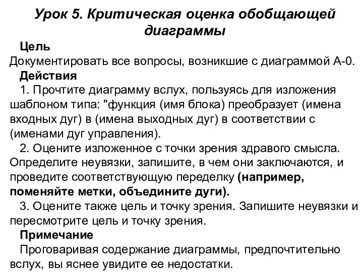 Урок 5. Критическая оценка обобщающей диаграммы Цель Документировать все вопросы, возникшие с