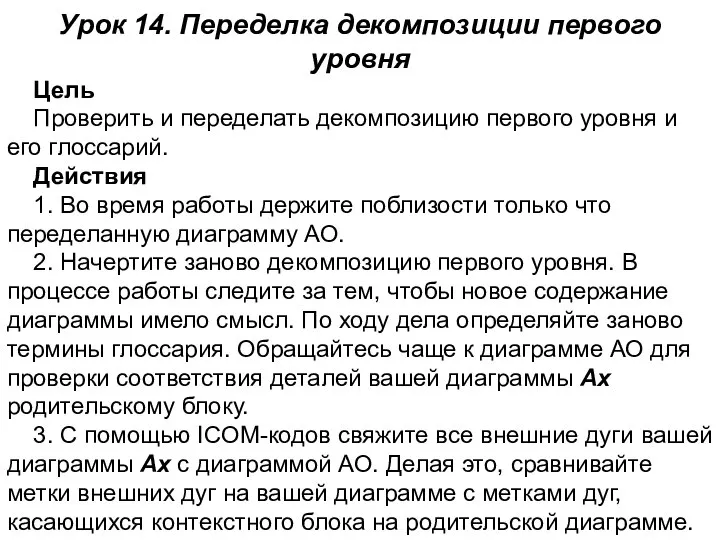 Урок 14. Переделка декомпозиции первого уровня Цель Проверить и переделать декомпозицию первого