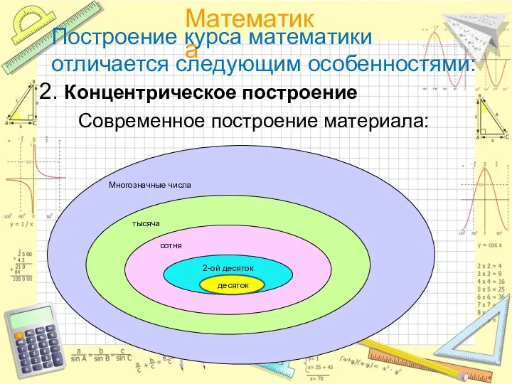 Построение курса математики отличается следующим особенностями: 2. Концентрическое построение Современное построение материала: десяток