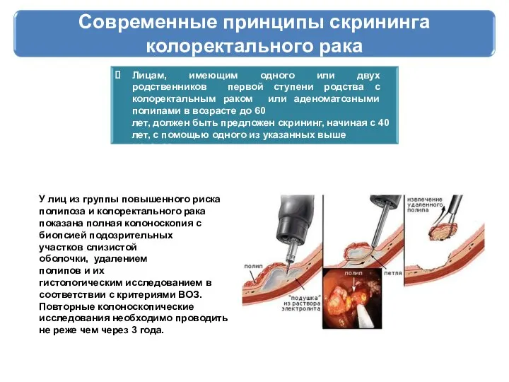 Современные принципы скрининга колоректального рака У лиц из группы повышенного риска полипоза