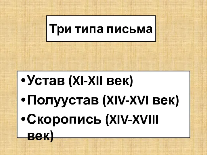 Три типа письма Устав (XI-XII век) Полуустав (XIV-XVI век) Скоропись (XIV-XVIII век)