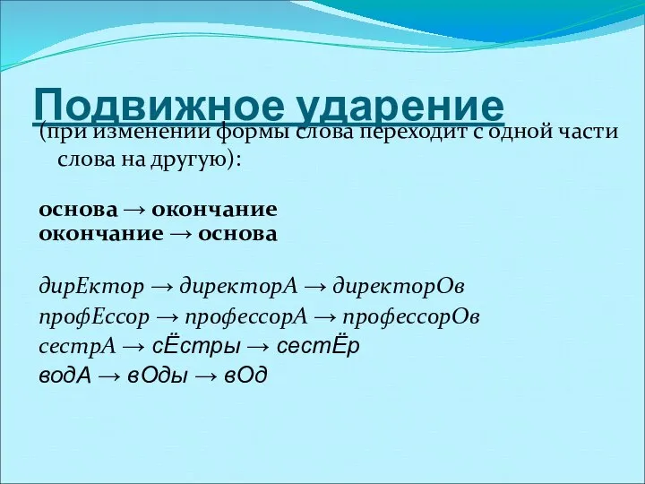 Подвижное ударение (при изменении формы слова переходит с одной части слова на