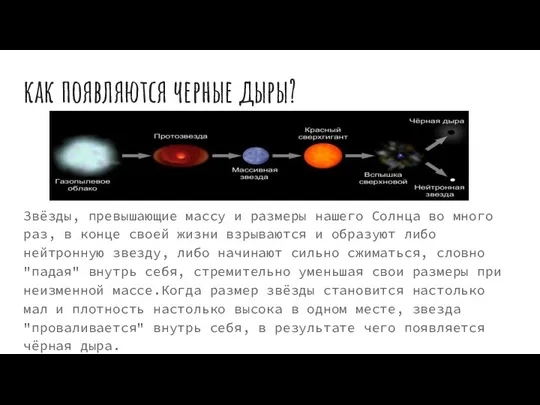 как появляются черные дыры? Звёзды, превышающие массу и размеры нашего Солнца во