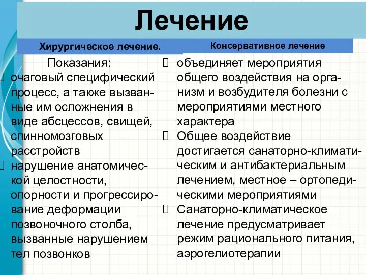 объединяет мероприятия общего воздействия на орга-низм и возбудителя болезни с мероприятиями местного