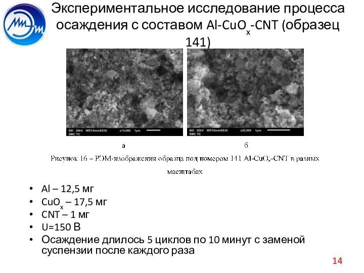 Экспериментальное исследование процесса осаждения с составом Al-CuOx-CNT (образец 141) Al – 12,5