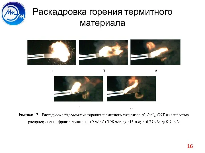 Раскадровка горения термитного материала