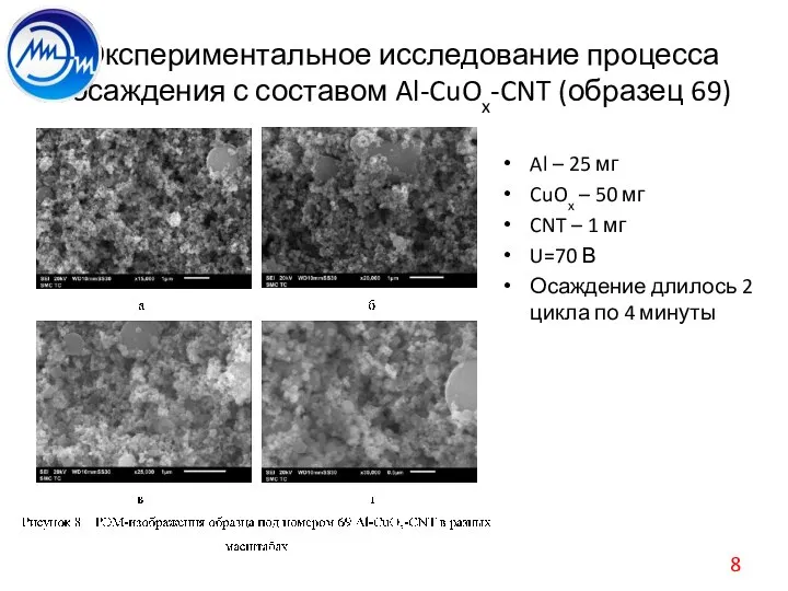 Экспериментальное исследование процесса осаждения с составом Al-CuOx-CNT (образец 69) Al – 25