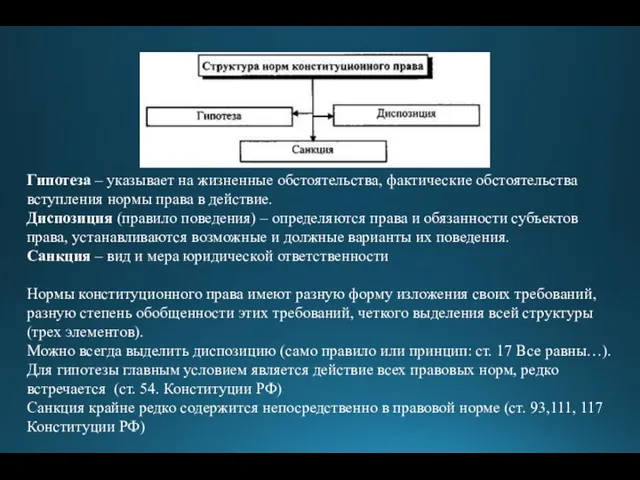 Гипотеза – указывает на жизненные обстоятельства, фактические обстоятельства вступления нормы права в