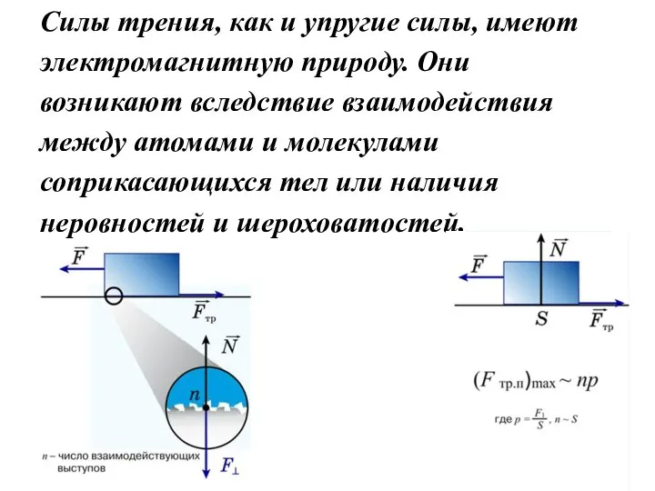 Силы трения, как и упругие силы, имеют электромагнитную природу. Они возникают вследствие