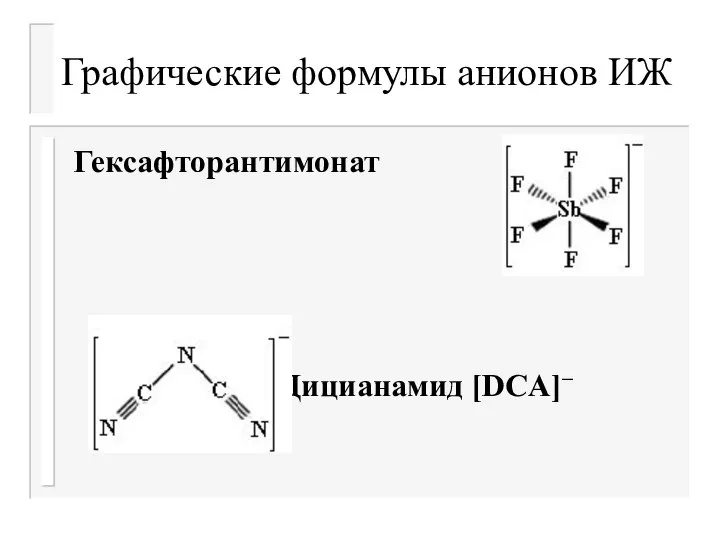 Графические формулы анионов ИЖ Гексафторантимонат Дицианамид [DCA]–