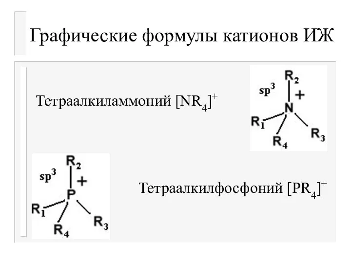 Графические формулы катионов ИЖ Тетраалкиламмоний [NR4]+ Тетраалкилфосфоний [РR4]+