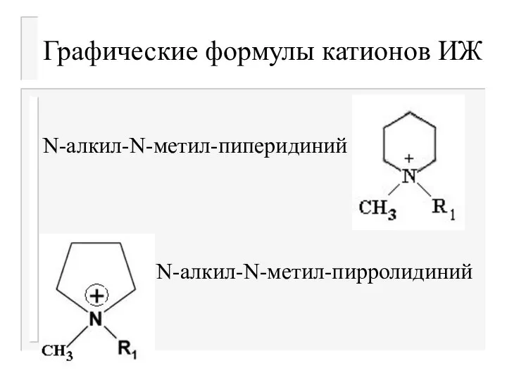 Графические формулы катионов ИЖ N-алкил-N-метил-пиперидиний N-алкил-N-метил-пирролидиний