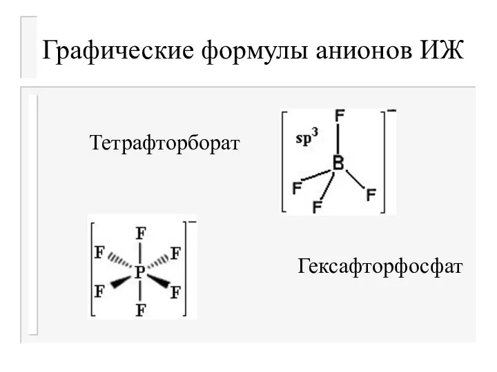 Графические формулы анионов ИЖ Тетрафторборат Гексафторфосфат