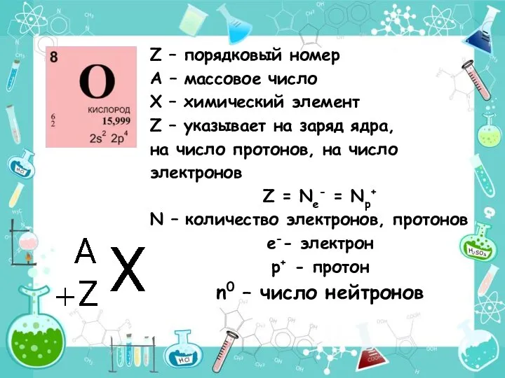 Z – порядковый номер A – массовое число Х – химический элемент