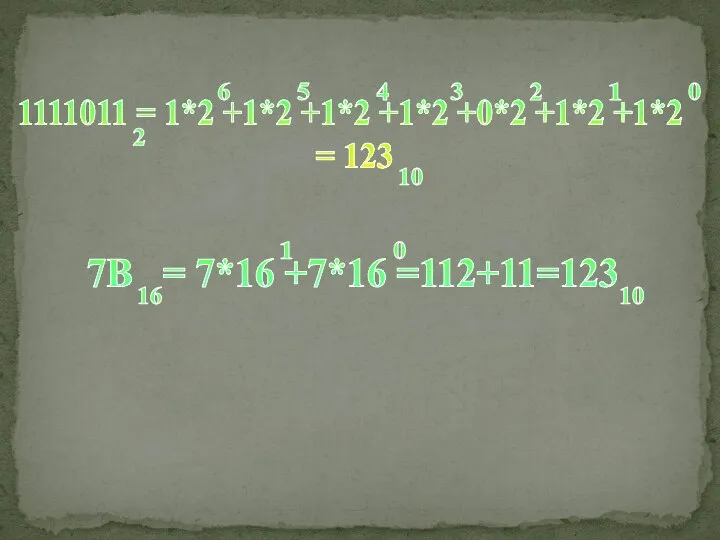 1111011 = 1*2 +1*2 +1*2 +1*2 +0*2 +1*2 +1*2 = 123 2