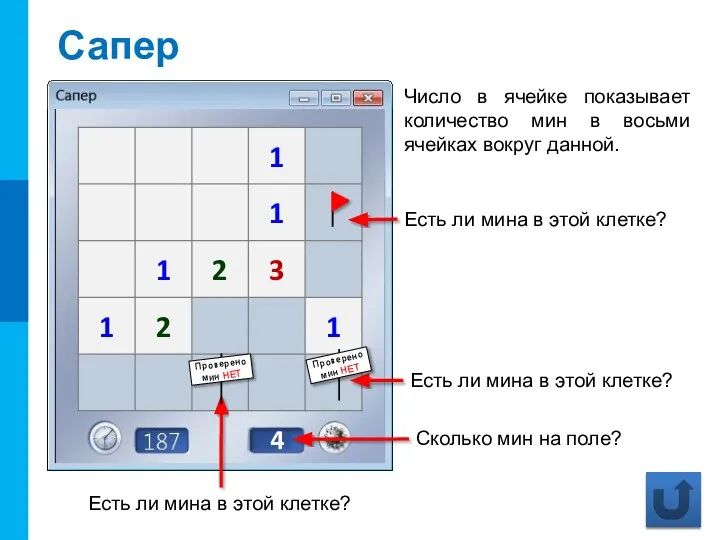 Сапер Число в ячейке показывает количество мин в восьми ячейках вокруг данной. 4