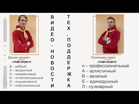 Дешин даниил Полежаев павел Д – добрый А – аккуратный Н –