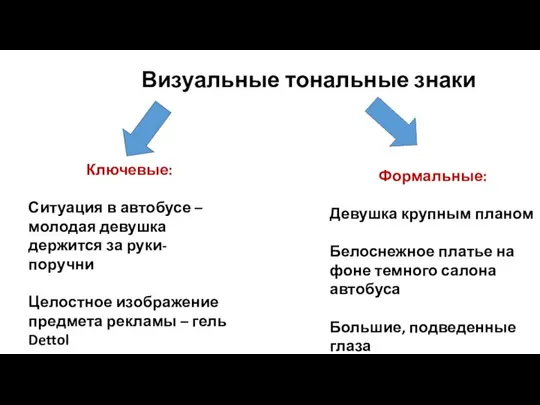 Ключевые: Ситуация в автобусе – молодая девушка держится за руки-поручни Целостное изображение