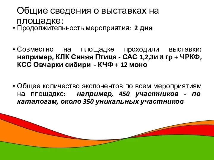 Общие сведения о выставках на площадке: Продолжительность мероприятия: 2 дня Совместно на