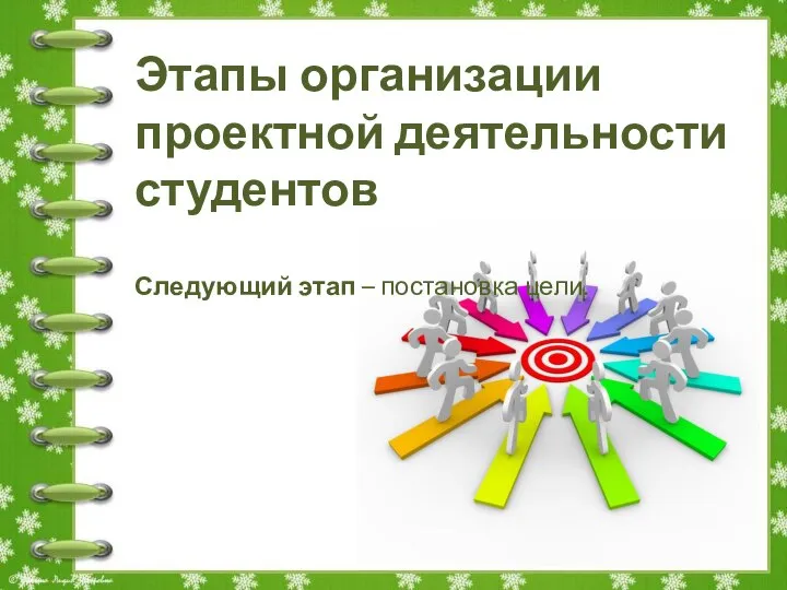 Этапы организации проектной деятельности студентов Следующий этап – постановка цели.