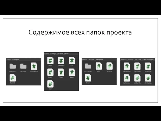 Содержимое всех папок проекта