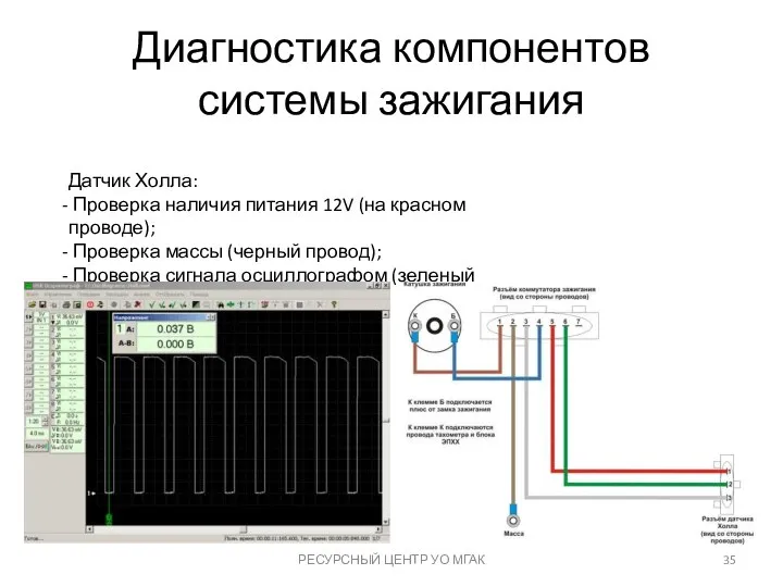 Диагностика компонентов системы зажигания РЕСУРСНЫЙ ЦЕНТР УО МГАК Датчик Холла: Проверка наличия