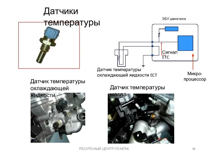 РЕСУРСНЫЙ ЦЕНТР УО МГАК Датчик температуры охлаждающей жидкости ECT ЭБУ двигателя 5