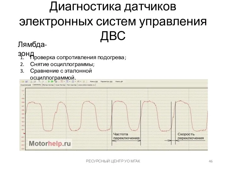 Диагностика датчиков электронных систем управления ДВС РЕСУРСНЫЙ ЦЕНТР УО МГАК Проверка сопротивления