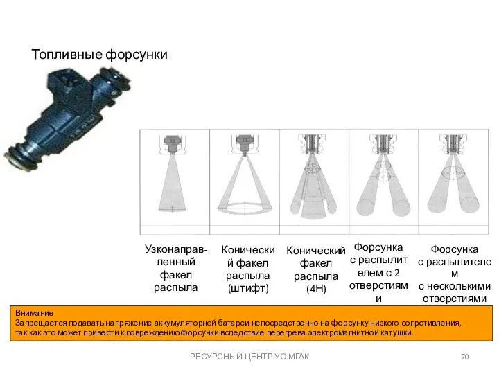 РЕСУРСНЫЙ ЦЕНТР УО МГАК Топливные форсунки Внимание Запрещается подавать напряжение аккумуляторной батареи