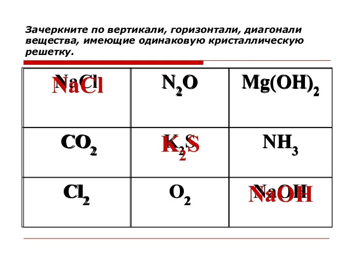 Зачеркните по вертикали, горизонтали, диагонали вещества, имеющие одинаковую кристаллическую решетку.