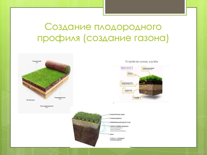 Создание плодородного профиля (создание газона)