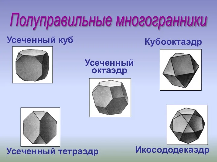 Полуправильные многогранники Усеченный куб Кубооктаэдр Усеченный октаэдр Усеченный тетраэдр Икосододекаэдр