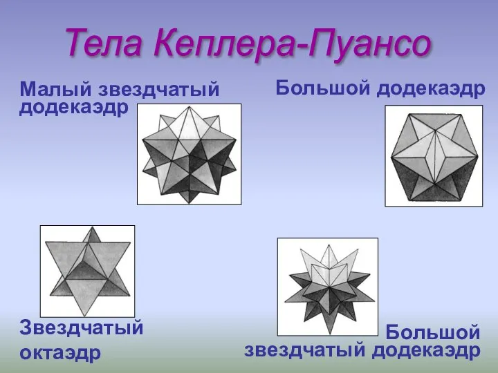 Тела Кеплера-Пуансо Малый звездчатый додекаэдр Звездчатый октаэдр Большой додекаэдр Большой звездчатый додекаэдр
