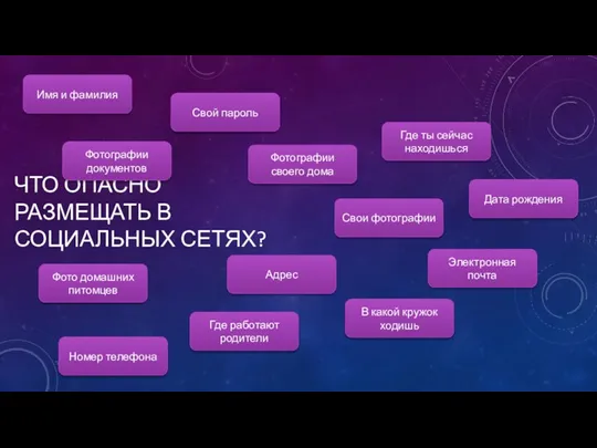 ЧТО ОПАСНО РАЗМЕЩАТЬ В СОЦИАЛЬНЫХ СЕТЯХ? Имя и фамилия Дата рождения Адрес