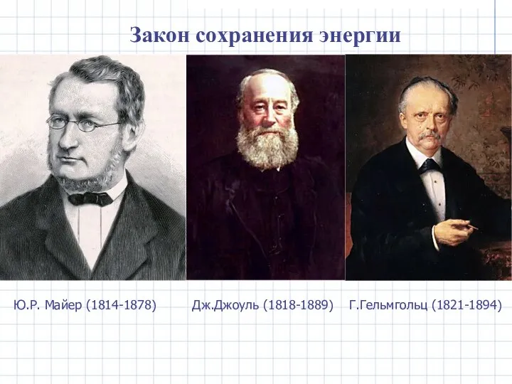 Ю.Р. Майер (1814-1878) Дж.Джоуль (1818-1889) Г.Гельмгольц (1821-1894) Закон сохранения энергии