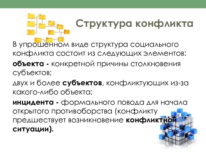 Структура конфликта В упрошенном виде структура социального конфликта состоит из следующих элементов: