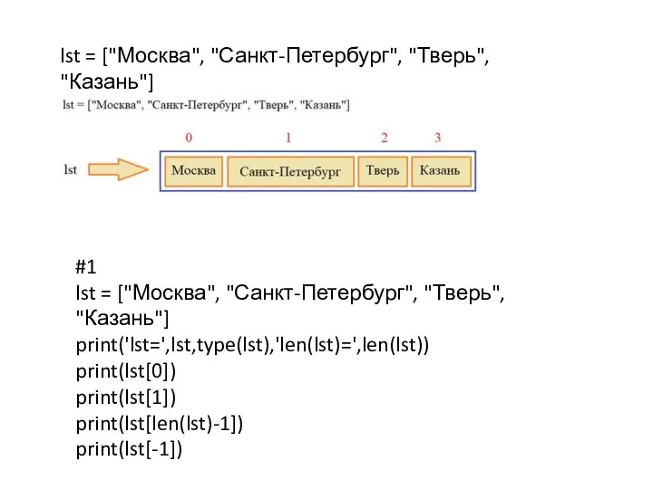 lst = ["Москва", "Санкт-Петербург", "Тверь", "Казань"] #1 lst = ["Москва", "Санкт-Петербург", "Тверь",