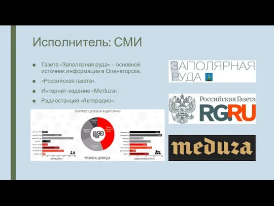 Исполнитель: СМИ Газета «Заполярная руда» – основной источник информации в Оленегорске. «Российская