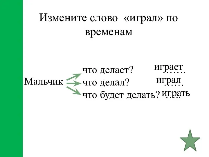 Измените слово «играл» по временам Мальчик что делает? ……. что делал? ……