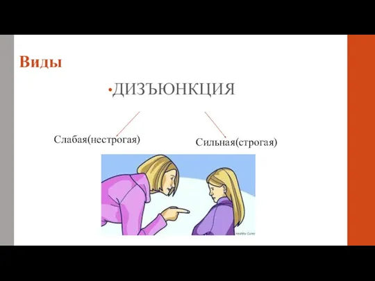 Виды ДИЗЪЮНКЦИЯ Слабая(нестрогая) Сильная(строгая)