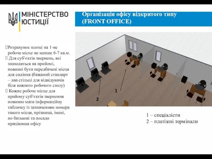 Розрахунок площі на 1-не робоче місце не менше 6-7 кв.м. Для суб’єктів