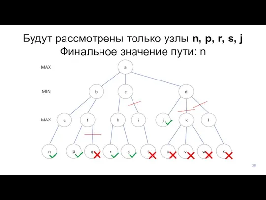 Будут рассмотрены только узлы n, p, r, s, j Финальное значение пути: n