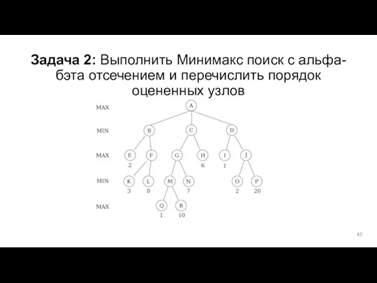 Задача 2: Выполнить Минимакс поиск с альфа-бэта отсечением и перечислить порядок оцененных узлов