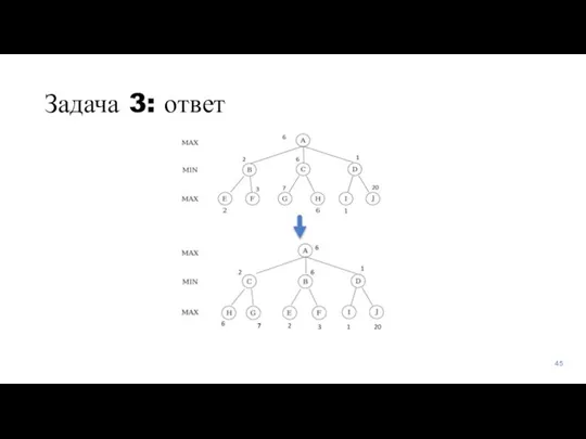 Задача 3: ответ