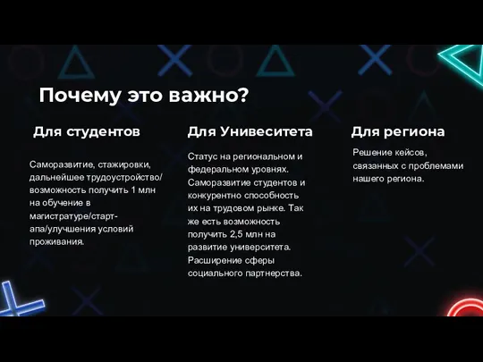 Почему это важно? Для студентов Для Унивеситета Саморазвитие, стажировки, дальнейшее трудоустройство/ возможность