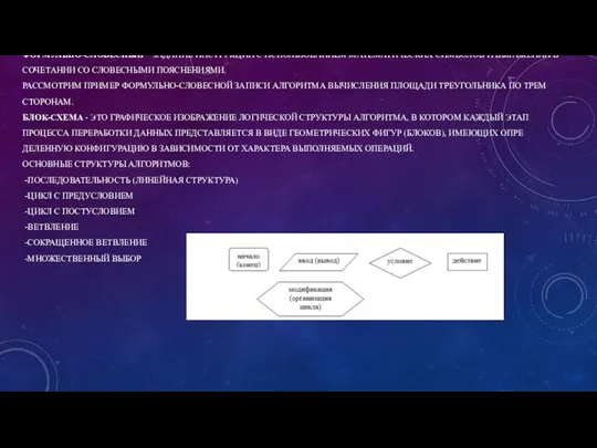 ФОРМУЛЬНО-СЛОВЕСНЫЙ – ЗАДАНИЕ ИНСТРУКЦИЙ С ИСПОЛЬЗОВАНИЕМ МАТЕМАТИЧЕСКИХ СИМВОЛОВ И ВЫРАЖЕНИЙ В СОЧЕТАНИИ