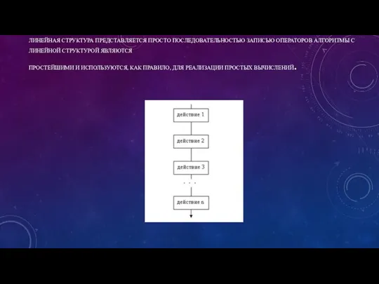 ЛИНЕЙНАЯ СТРУКТУРА ПРЕДСТАВЛЯЕТСЯ ПРОСТО ПОСЛЕДОВАТЕЛЬНОСТЬЮ ЗАПИСЬЮ ОПЕРАТОРОВ АЛГОРИТМЫ С ЛИНЕЙНОЙ СТРУКТУРОЙ ЯВЛЯЮТСЯ