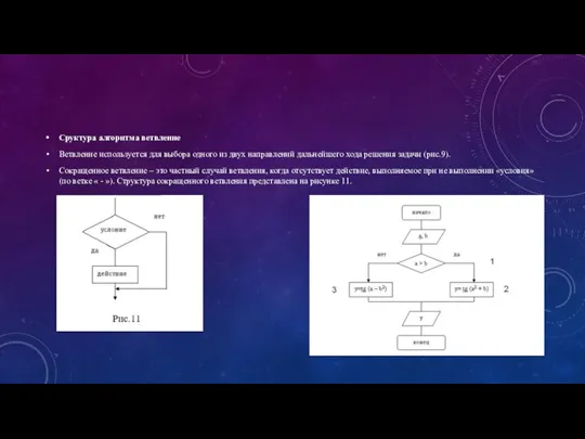 Сруктура алгоритма ветвление Ветвление используется для выбора одного из двух направлений дальнейшего